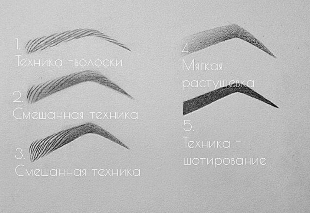 شکل هاشور ابرو